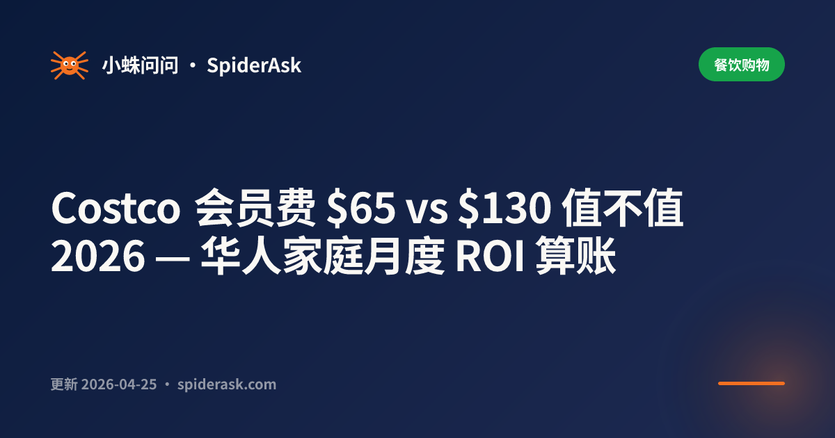 Costco 会员费 $65 vs $130 值不值 2026 — 华人家庭月度 ROI 算账